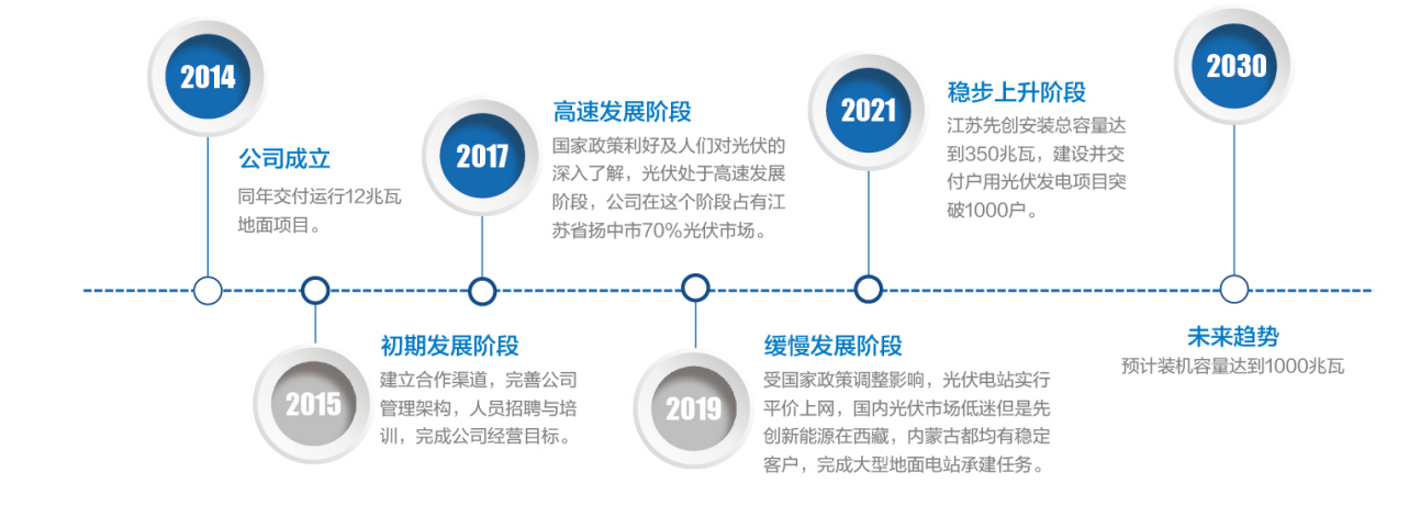 QQ截图20211222132125.png